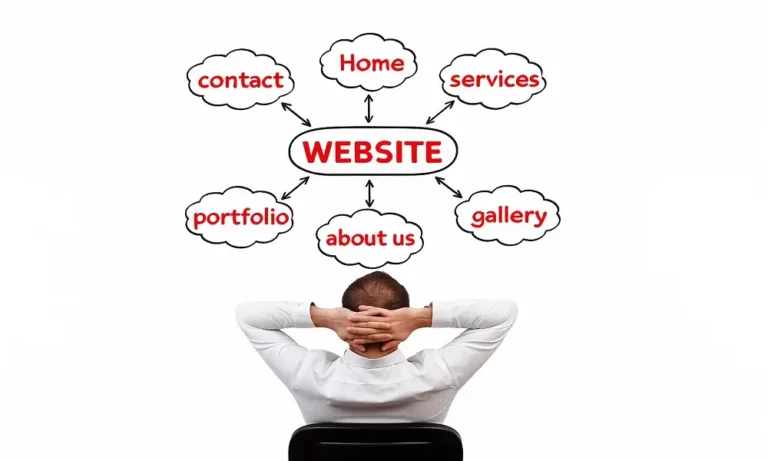 How Poor Navigation Hurts Your WordPress Website (And How to Fix It)